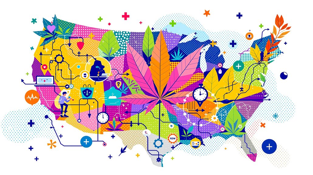 emerging markets drive cannabis growth
